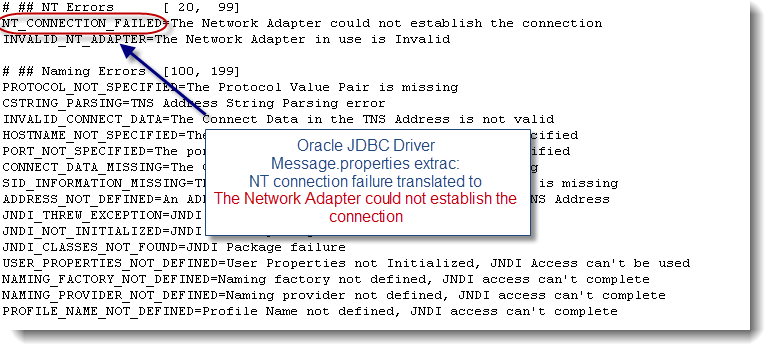 The network adapter could not establish the connection - Problem patterns