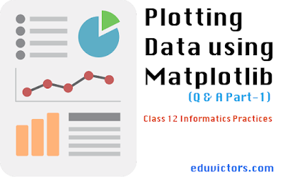 CBSE Papers, Questions, Answers, MCQ ...: Class 12 Informatics ...