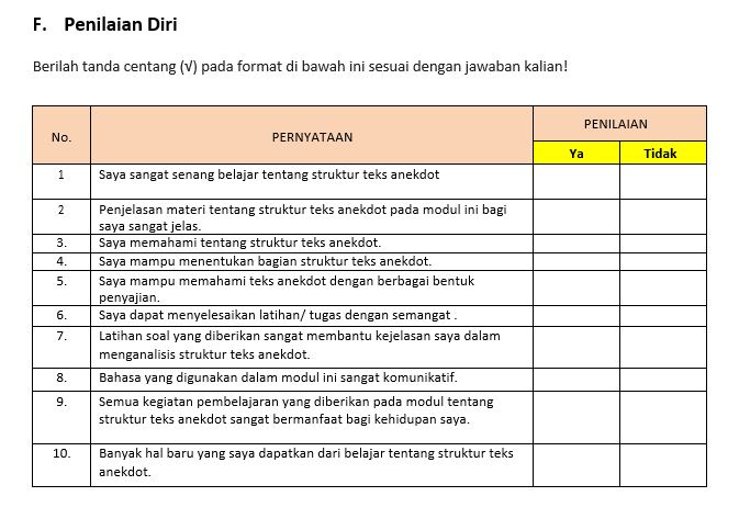 Materi Struktur Teks Anekdot Mapel Bahasa Indonesia Kelas 10 Sma Ma Bospedia