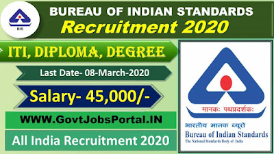 BIS Recruitment 2020