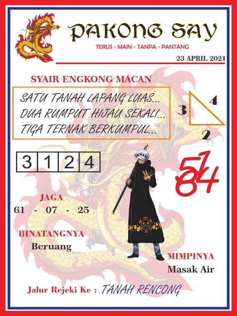 PREDIKSI HK MALAM INI
