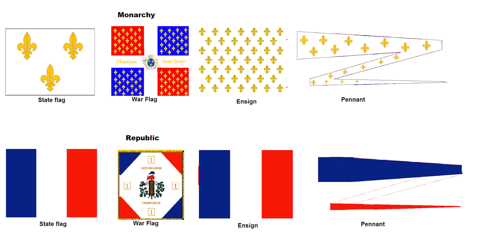 Все флаги франции - 89 фото
