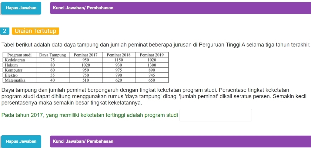 Contoh Soal Latihan AKM Numerasi dan Literasi