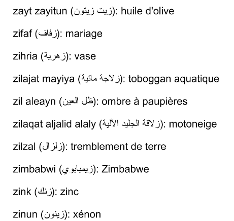 mayiya (zilajat), Maella, topónimo, MA : agua, aigua mayiya (zilajat), Maella, topónimo, MA : agua, aigua