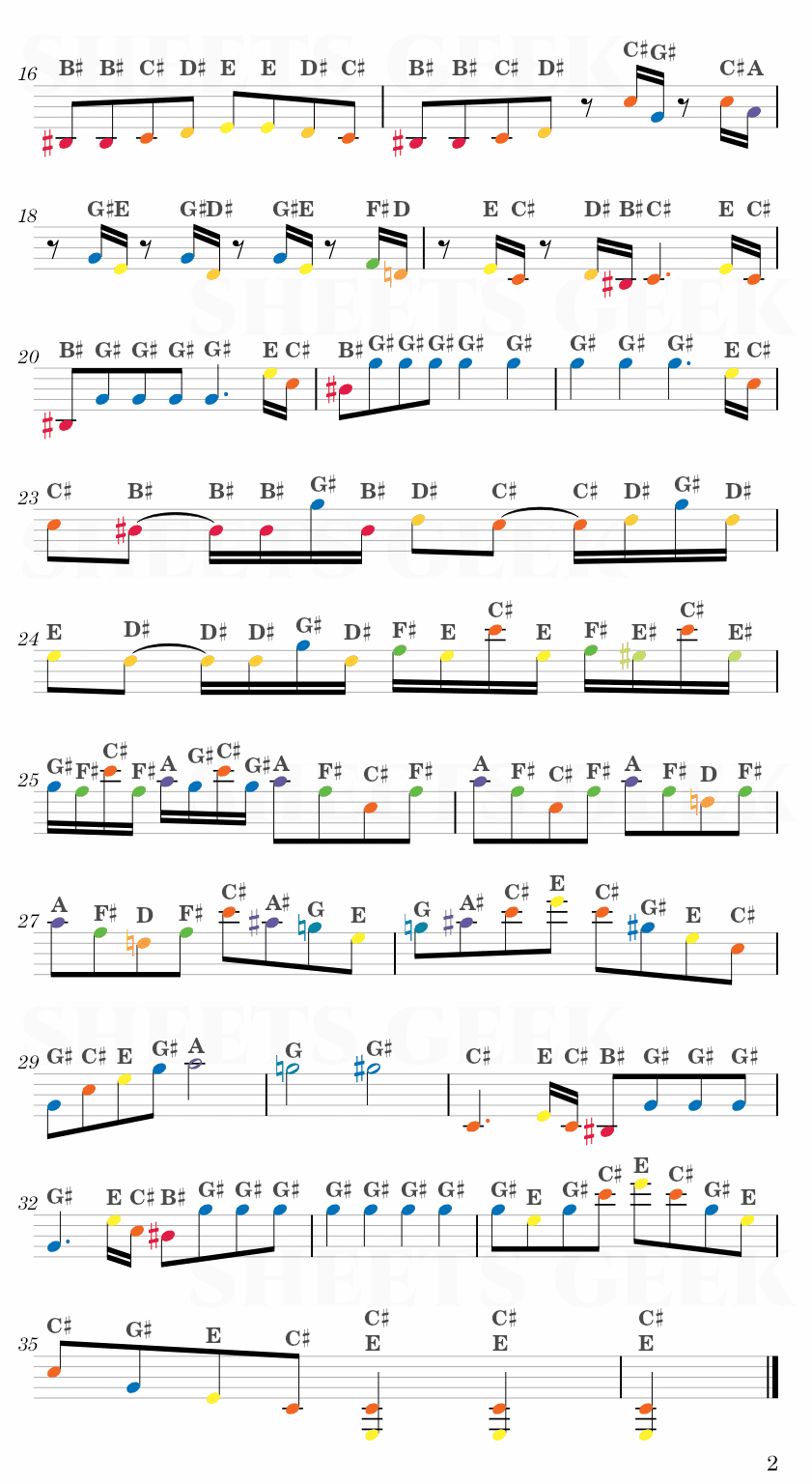 Moonlight Sonata, 3rd Movement - Ludwig Van Beethoven Easy Sheet Music Free for piano, keyboard, flute, violin, sax, cello page 2
