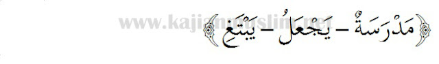 Qalqalah condong ke huruf a Qalqalah condong ke huruf a