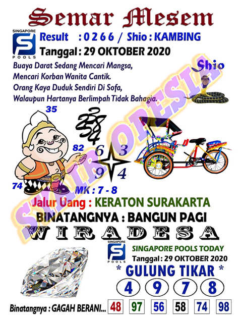 1 New Message Kode Syair Singapore 29 Oktober 2020 Forum Syair Togel Hongkong Singapura Sydney