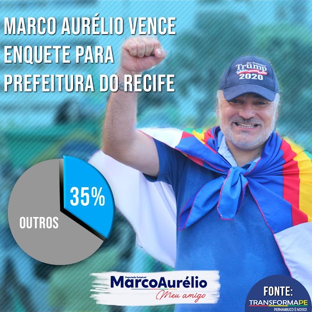 Marco Aurélio vence enquete para Prefeito do Recife