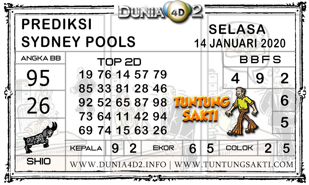 Prediksi Togel SYDNEY DUNIA4D2 14 JANUARI 2020