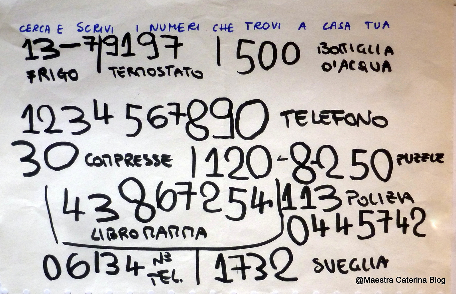 Maestra Caterina Laboratorio matematico Numeri... Numeri... Numeri...