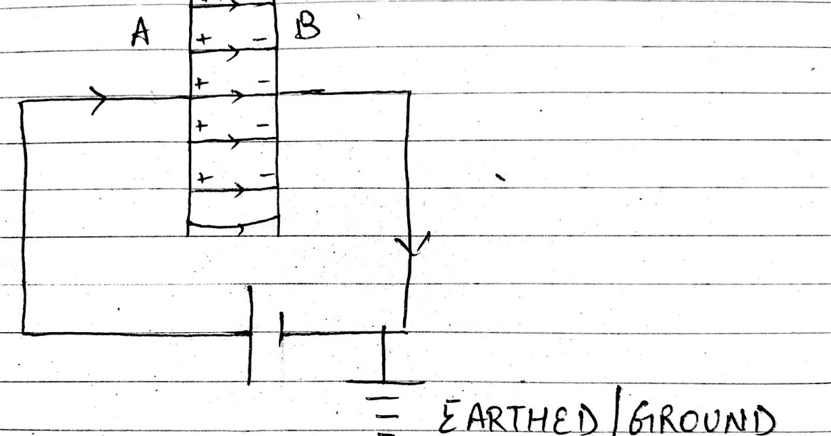 CAPACITANCE ELECTRICAL KNOWLEDGE