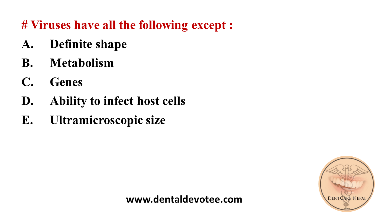Dentosphere World Of Dentistry Virus