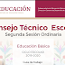GUÍA CONSEJO TÉCNICO ESCOLAR 2da SESION CTE 2019-2020 NEM