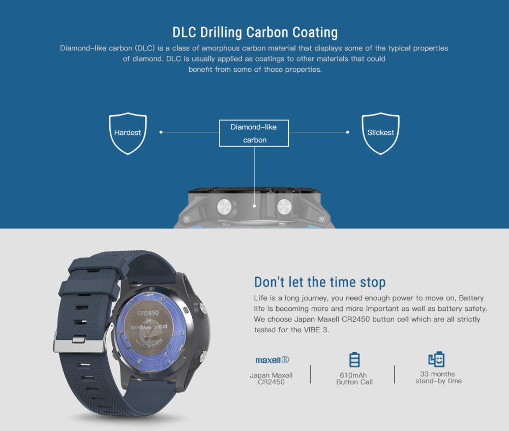 The New Limited-Edition Polar Smartwatch Reviews for 2020
