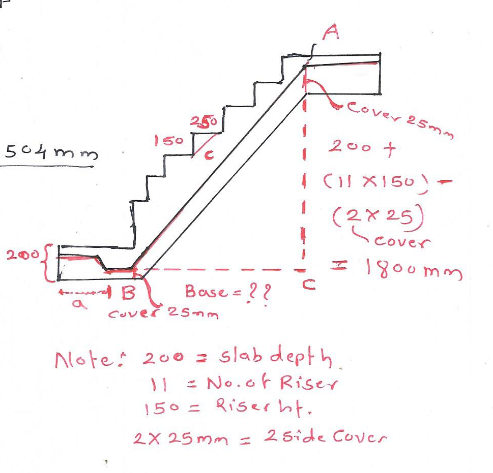 How to calculate staircase steel quantity?
