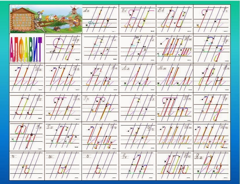 Алфавит правильное написание букв образец
