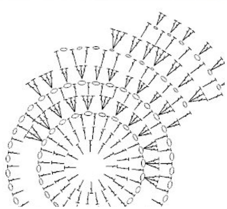 шапка крючком от макушки схемы. простая шапка крючком. вязаные шапки крючком. шапки крючком с красивой макушкой схема. вязание крючком схемы узоров для шапок.
