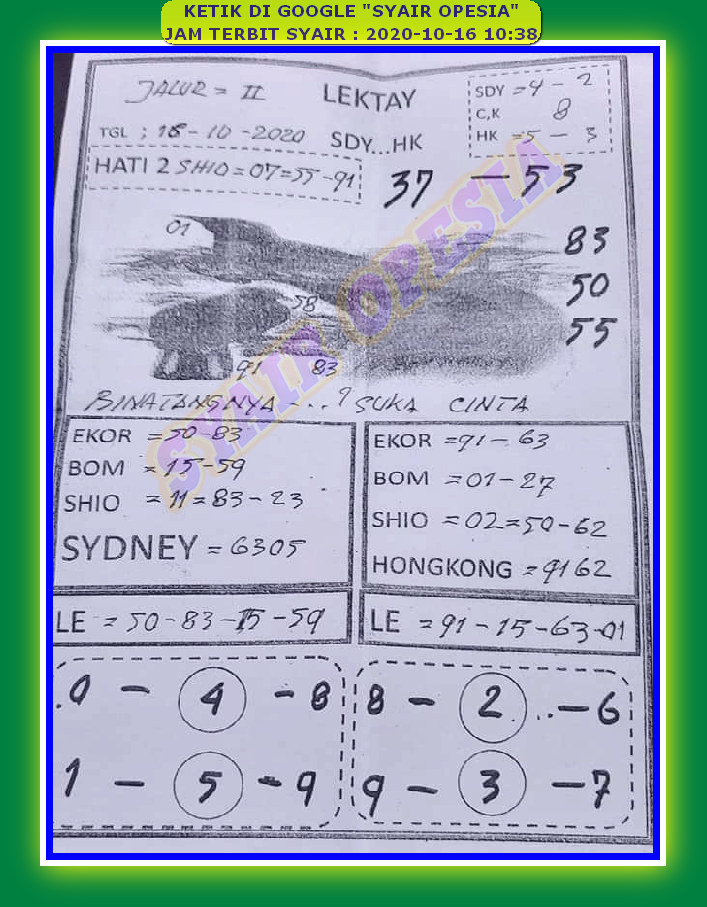 1 New Message Kode Syair Sydney 16 Oktober 2020 Forum Syair Togel Hongkong Singapura Sydney