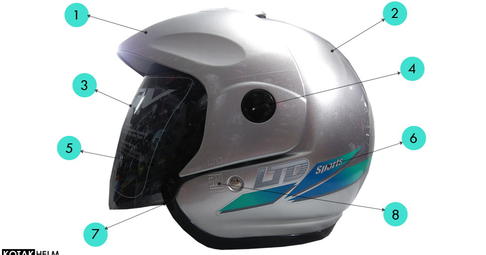 Review, Harga dan Spesifikasi Helm LTD Sport Terbaru