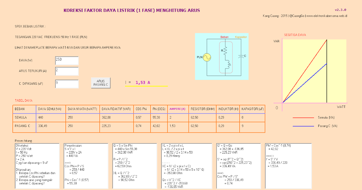 Download Program Koreksi Faktor Daya Listrik (1 Fase) Menghitung Arus
