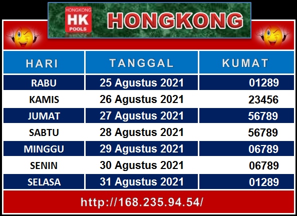 Hk Kamis Forum Prediksi Master Togel Online Mxzim