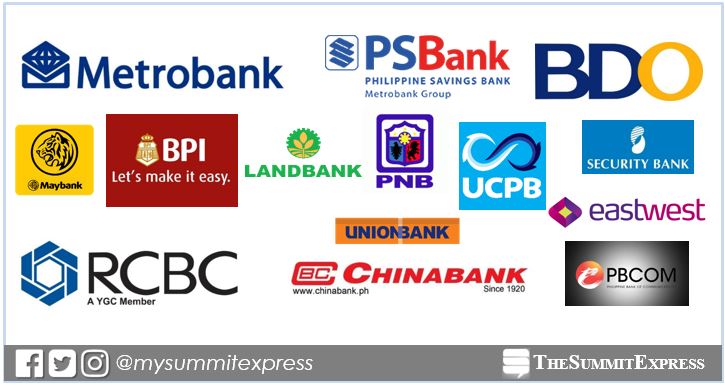 LIST: Bank schedule ECQ, Holy Week 2021