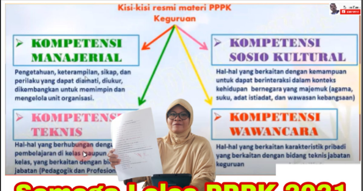 Soal Manajerial Pppk Guru 2021