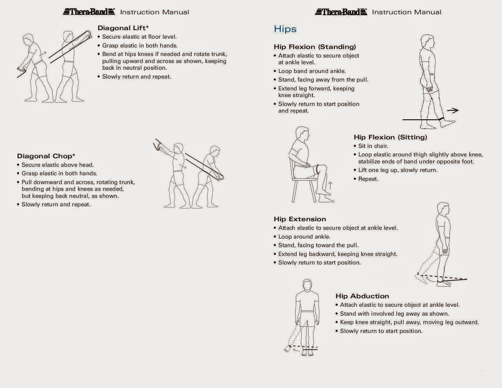 VIJAY PHYSIOTHERAPY THERABAND EXERCISES