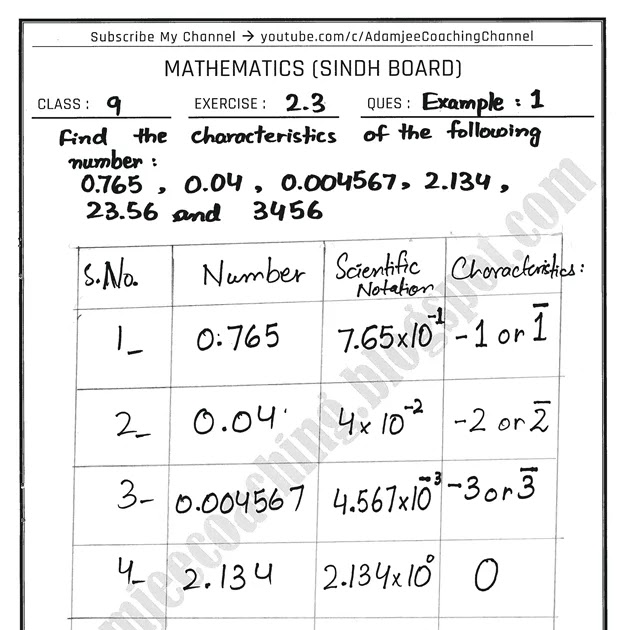 Expanding Logarithms Worksheet With Answers