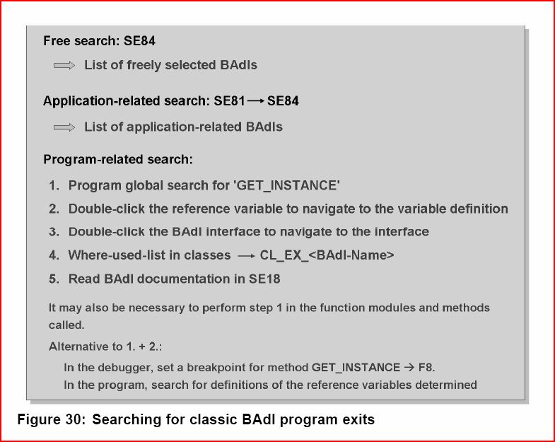 saleh-tech-bc427-classic-badi