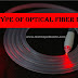 Type of optical fiber losses