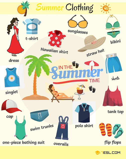 INGLÉS: SUMMER SEASON: REDING COMPREHENSION- CLOTHES AND WRITTING ACTIVITY