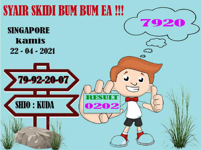 PREDIKSI SGP YOHII