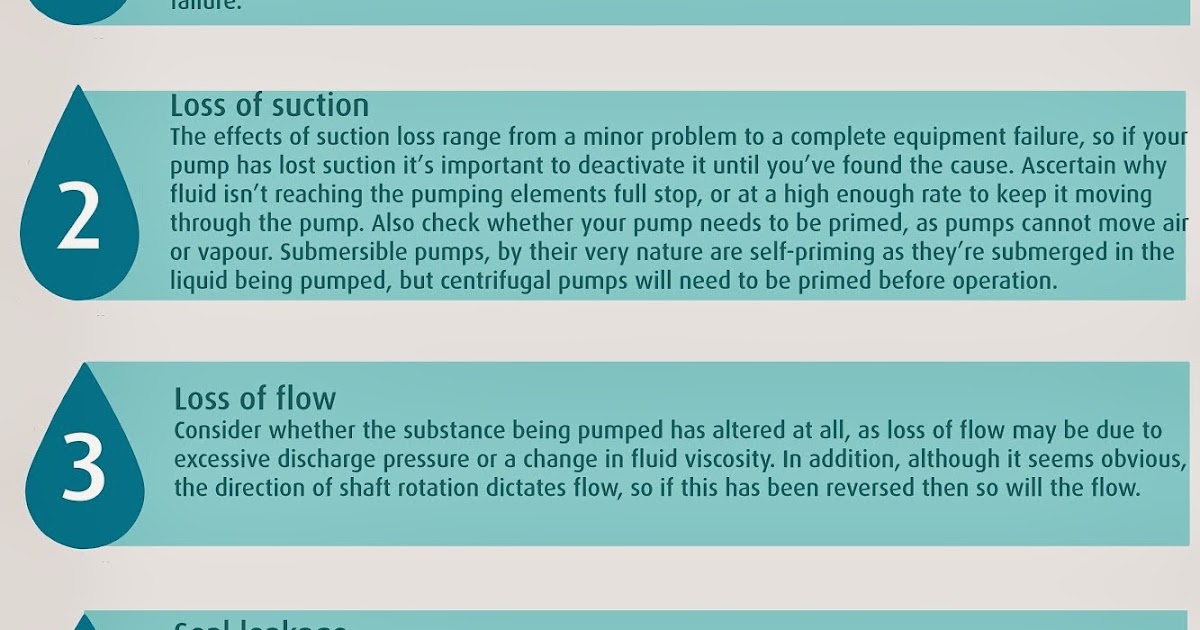 5 common pump problems and their causes The Gibbons Group
