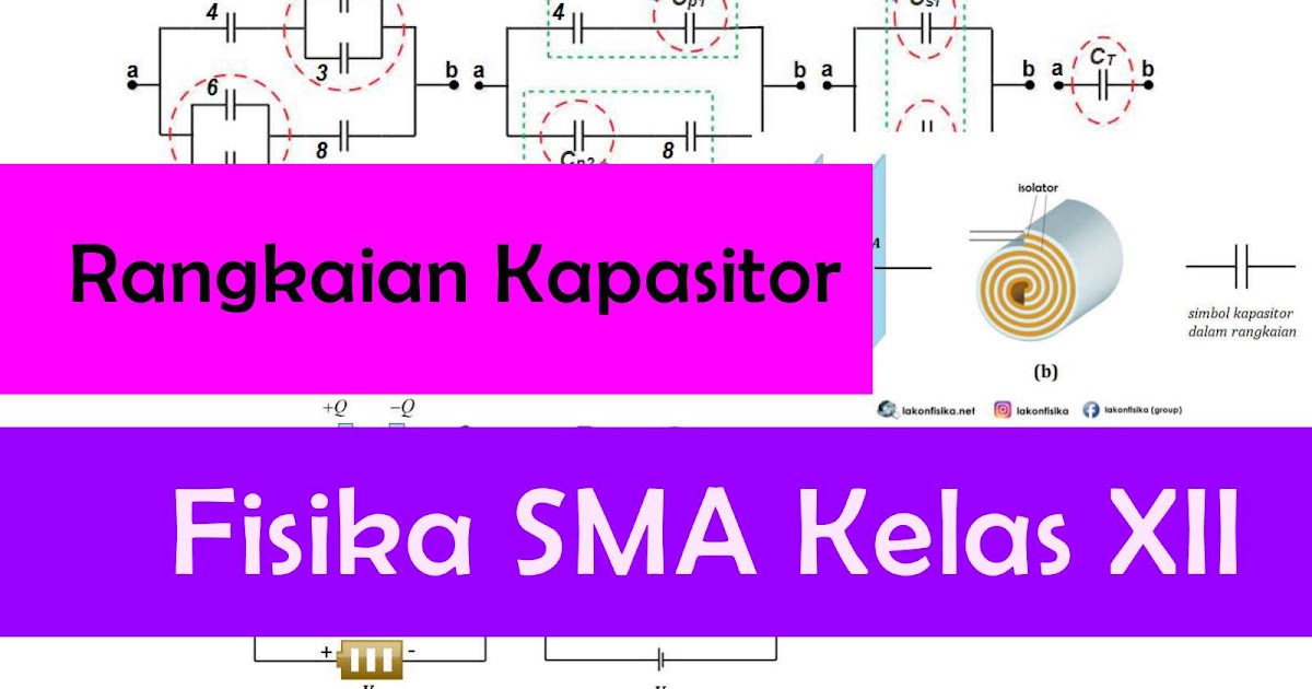 Konsep dan Contoh Soal Rangkaian Kapasitor dan Jenis-Jenis Kapasitor