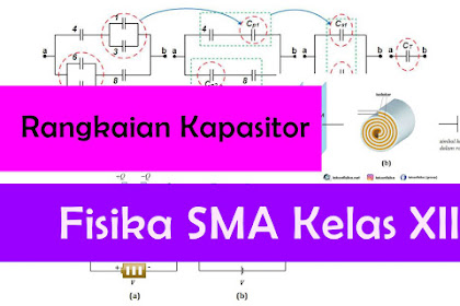 Konsep dan Contoh Soal Rangkaian Kapasitor dan Jenis-Jenis Kapasitor - Fisika SMA Kelas 12
