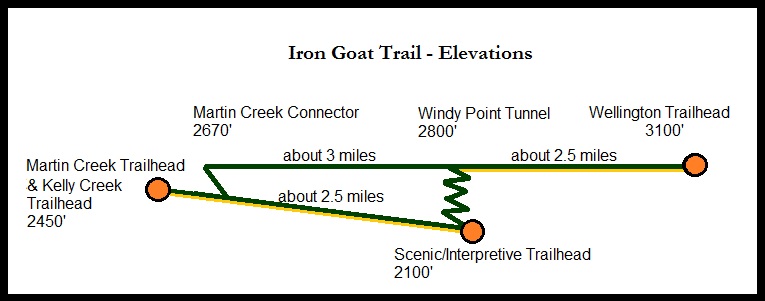 Adventures with Jake Iron Goat - IronGoatMap03