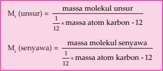 Cara Menentukan Massa Molekul Relatif (Mr) Suatu Senyawa