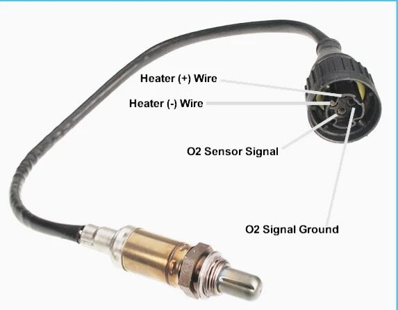 Como Probar Un Sensor De Oxigeno De 4 Cables Con Multimetro