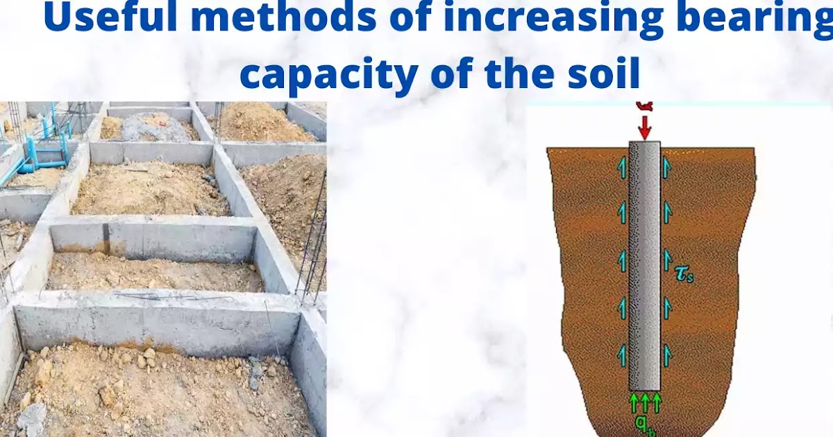 Method of Increasing the Bearing Capacity of the Soil How to increase