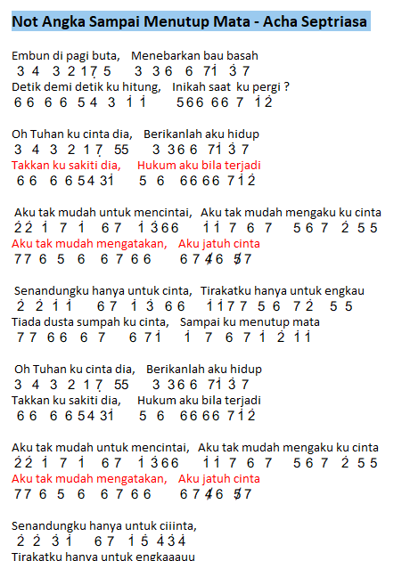 Not Angka Lagu Sampai Menutup Mata Acha Septriasa Dunia Lirik Not Lagu