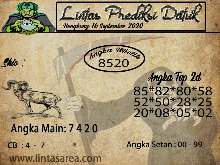 Prediksi Syair Hk 16 September 2020 Ct Angka
