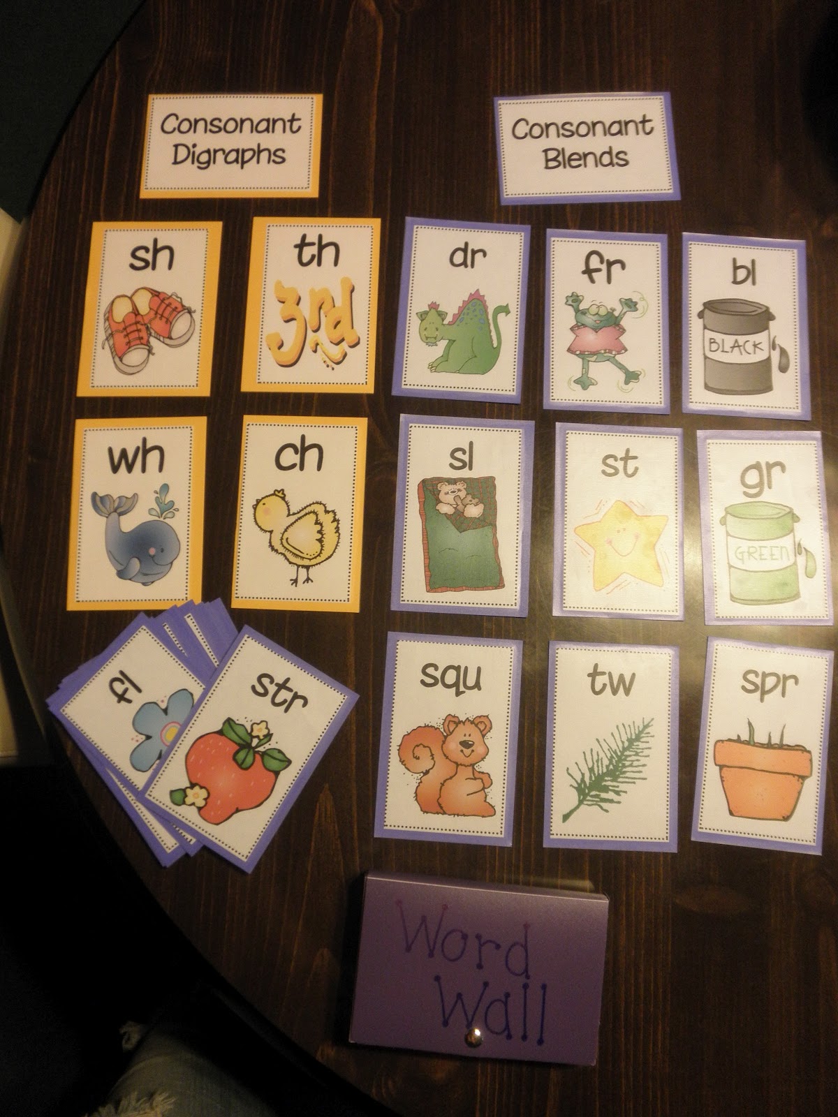 A Teacher's Idea The Importance of Word Walls