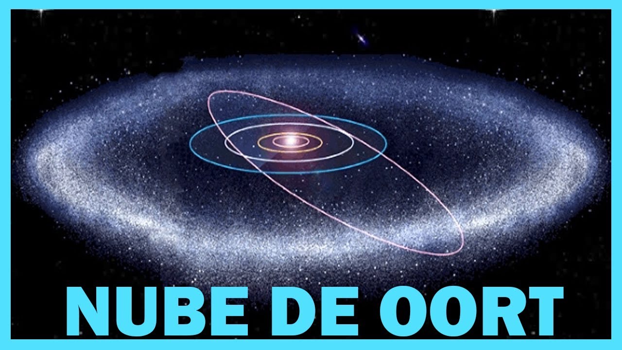 La nube de Oort Misterio y Ciencia Hoy