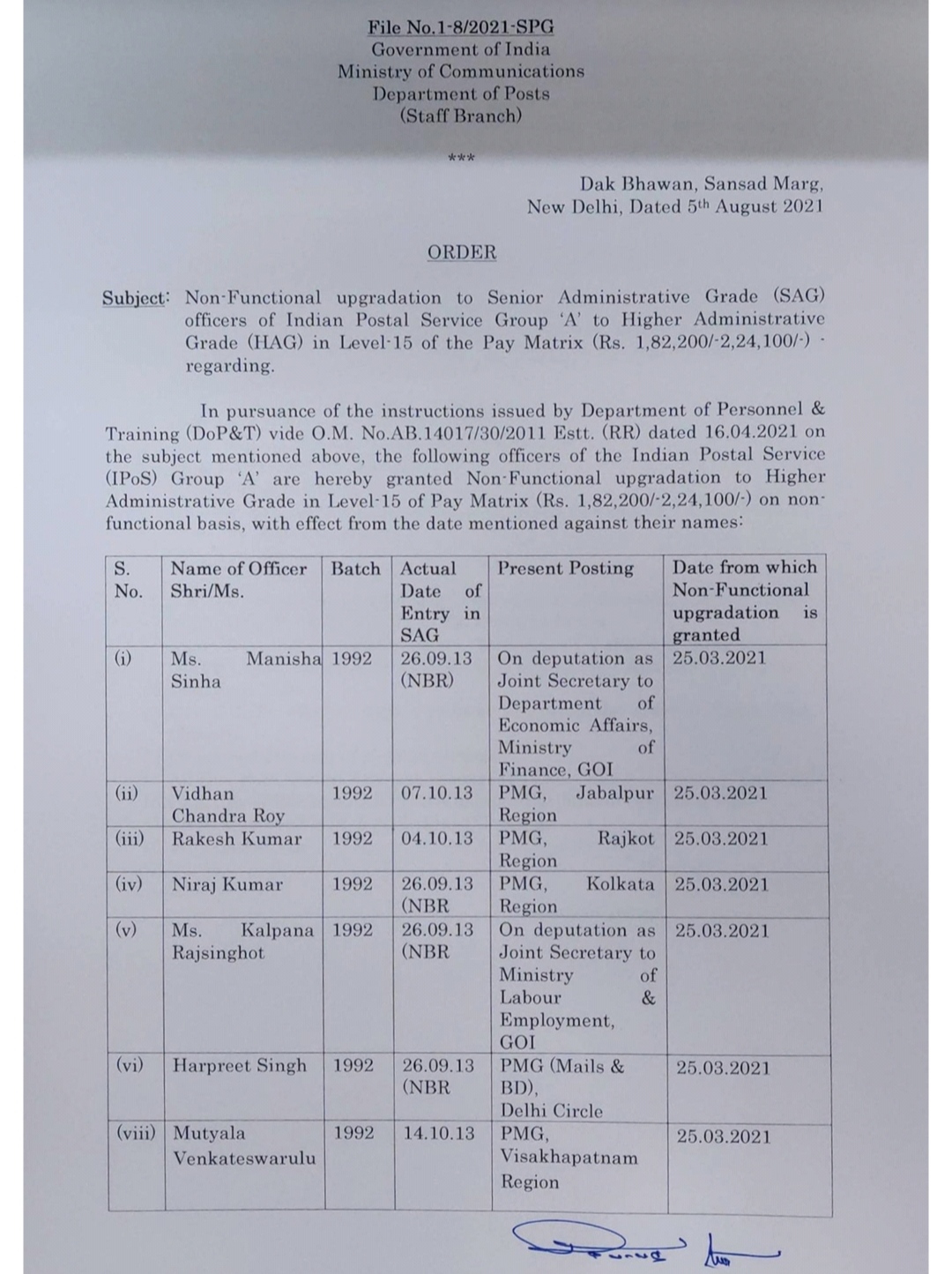 Non Functional upgradation to Senior Administrative Grade (SAG
