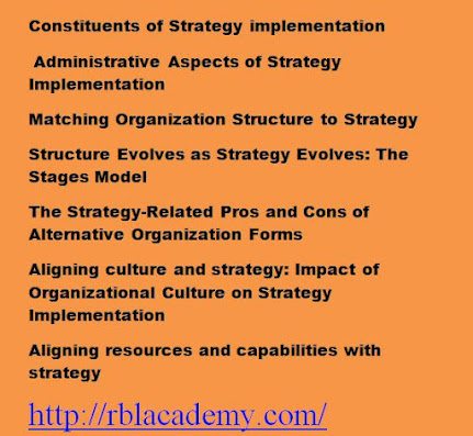 Constituents of Strategy implementation  Administrative Aspects of Strategy Implementation Matching Organization Structure to Strategy Structure Evolves as Strategy Evolves: The Stages Model The Strategy-Related Pros and Cons of Alternative Organization Forms Aligning culture and strategy: Impact of Organizational Culture on Strategy Implementation Aligning resources and capabilities with strategy http://rblacademy.com/