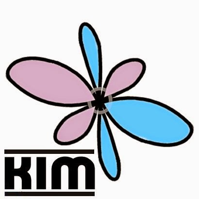 KIM - Kön Identitet Mångfald