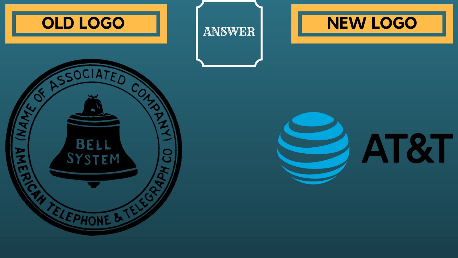 Style logo. хлеб логотип. олд нэви. Old logos. Old logos.