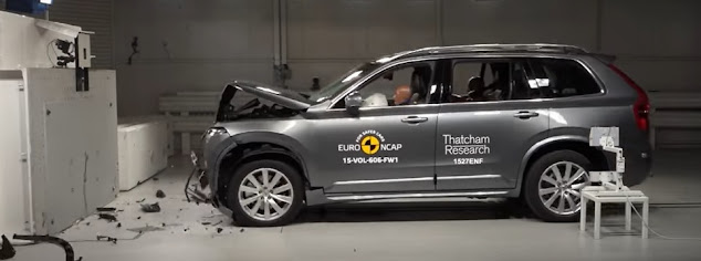 Euro-NCAP