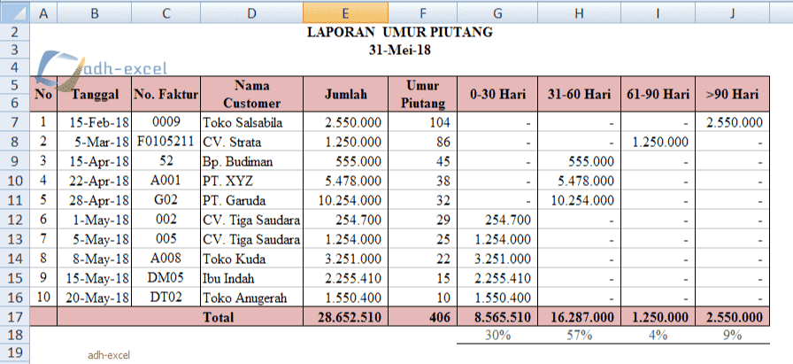 cara hitung umur di excel